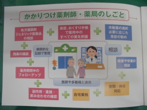 かかりつけ薬剤師と薬局の仕事