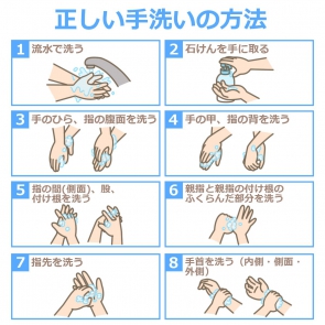 皆様もぜひやってみてください